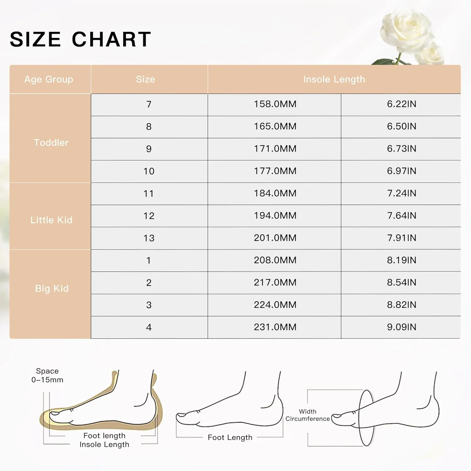 Furdeour Toddler Girls Mary Janes Shoes Low Heel Ballet Flats Wedding Party Dress Shoes for Kids