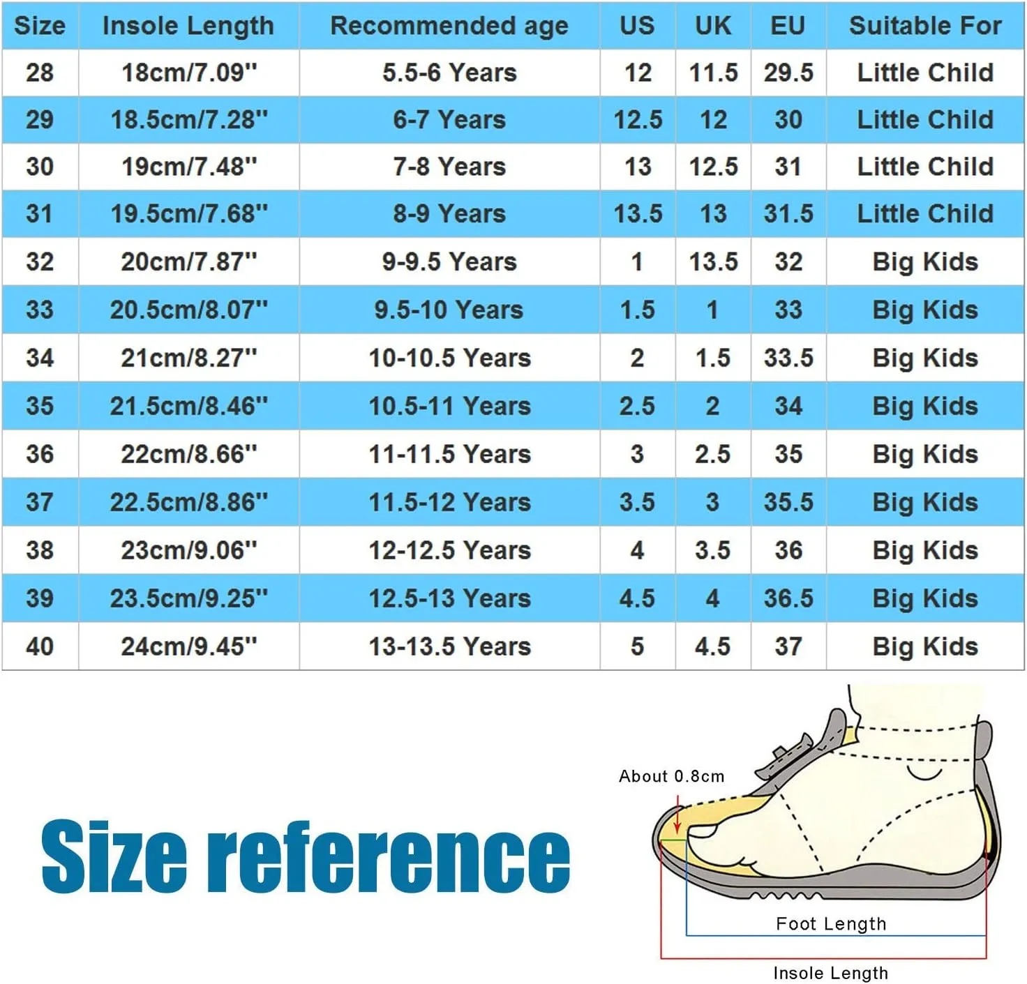 Girls Mary Jane Dress Shoes Flower Girl Wedding School Uniform Low Heels Toddler Little Kids Pump Shoes Mary Jane Shoes