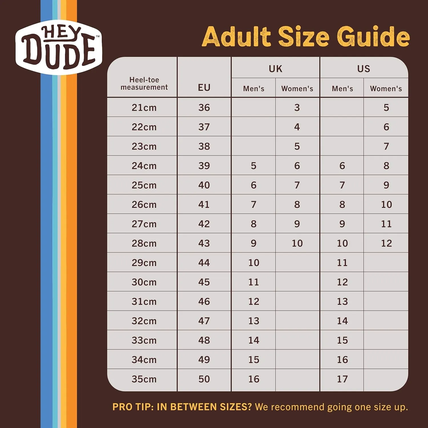 Hey Dude Men's Wally Elevated Basics Sneaker