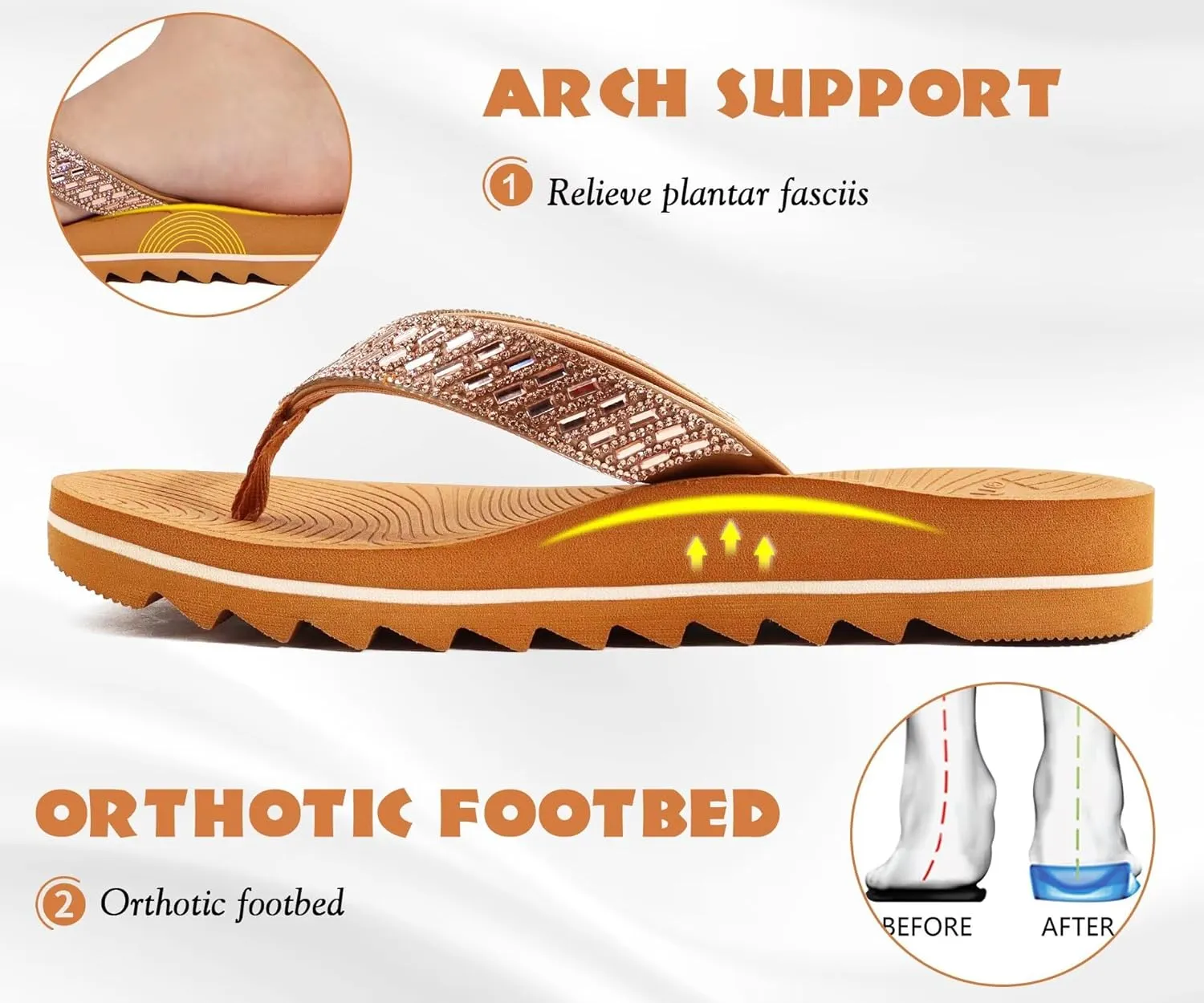 KuaiLu Womens Orthotic Flip Flops with Arch Support Yoga Mat Cushion Fashion Rhinestone Sandals Summer Walking Beach Travel Thong Slides Comfy Plantar Fasciitis Indoor Outdoor Sandles US5-11