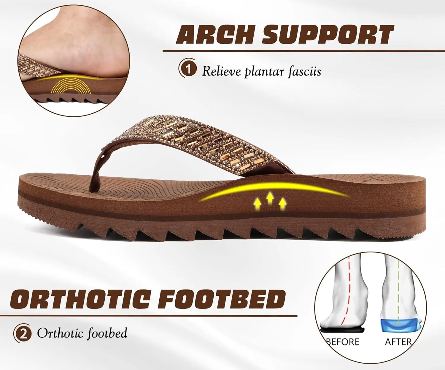 KuaiLu Womens Orthotic Flip Flops with Arch Support Yoga Mat Cushion Fashion Rhinestone Sandals Summer Walking Beach Travel Thong Slides Comfy Plantar Fasciitis Indoor Outdoor Sandles US5-11