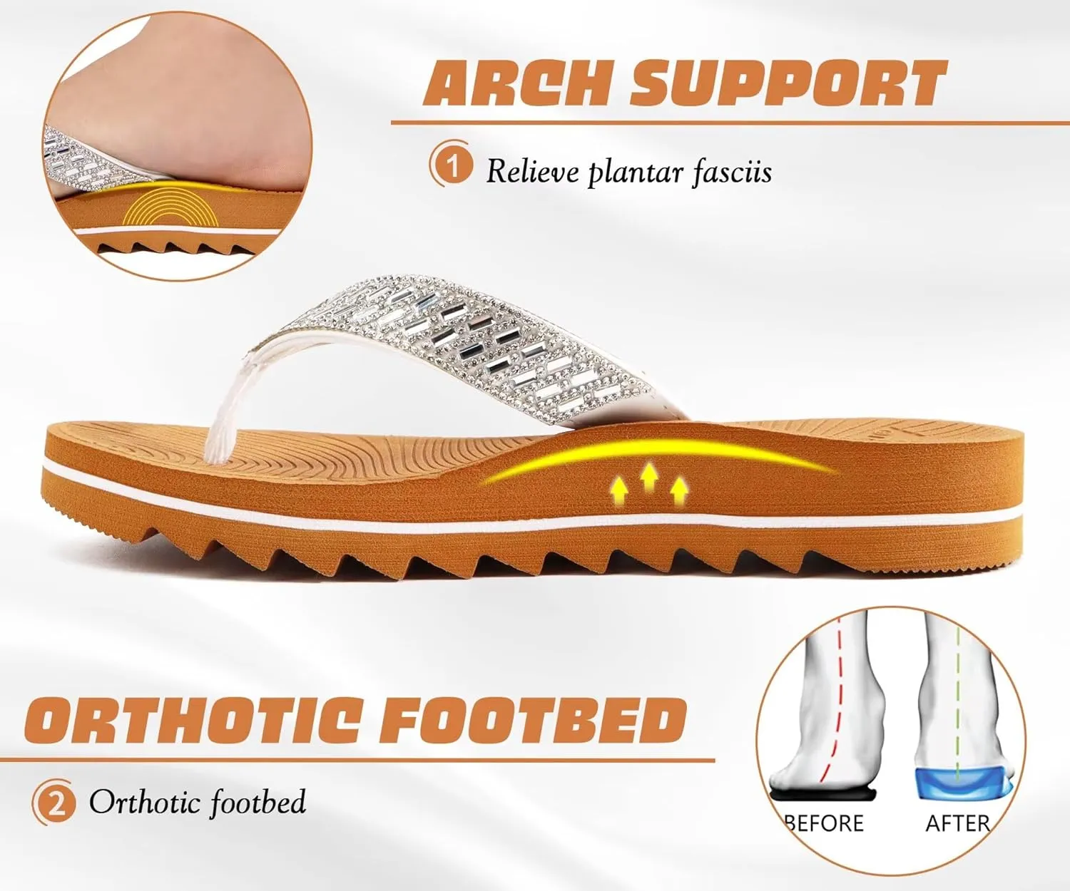KuaiLu Womens Orthotic Flip Flops with Arch Support Yoga Mat Cushion Fashion Rhinestone Sandals Summer Walking Beach Travel Thong Slides Comfy Plantar Fasciitis Indoor Outdoor Sandles US5-11