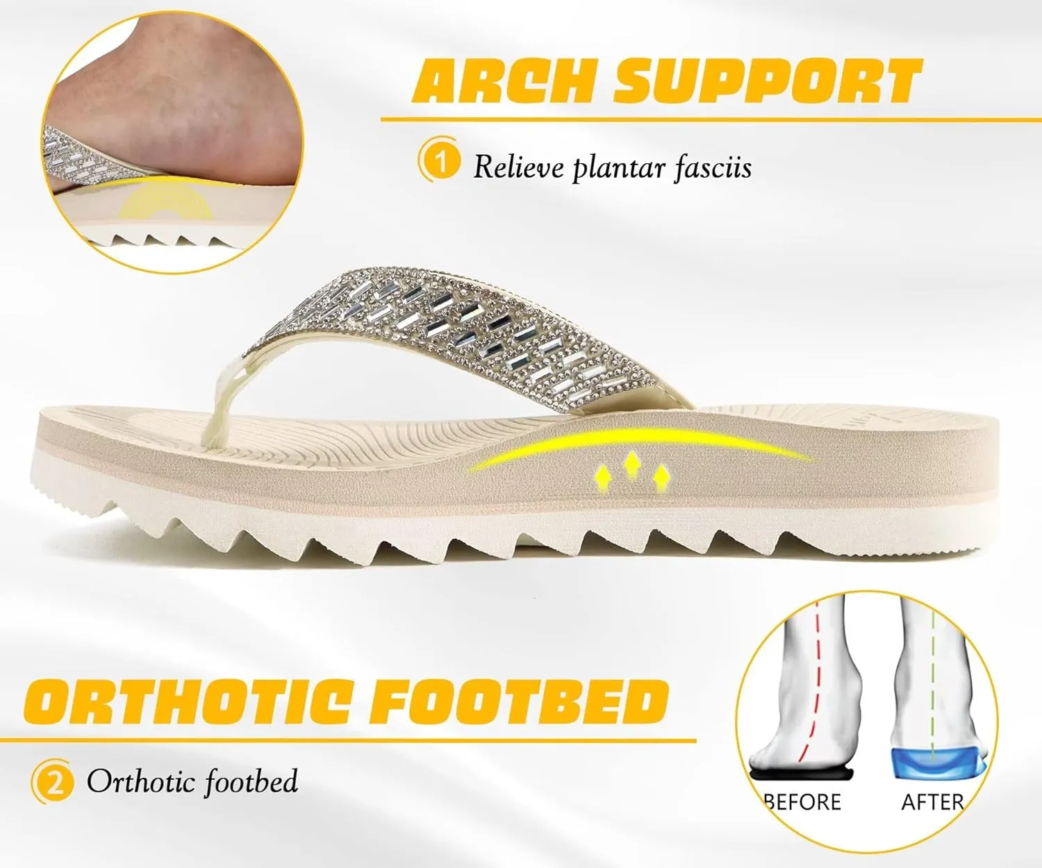 KuaiLu Womens Orthotic Flip Flops with Arch Support Yoga Mat Cushion Fashion Rhinestone Sandals Summer Walking Beach Travel Thong Slides Comfy Plantar Fasciitis Indoor Outdoor Sandles US5-11