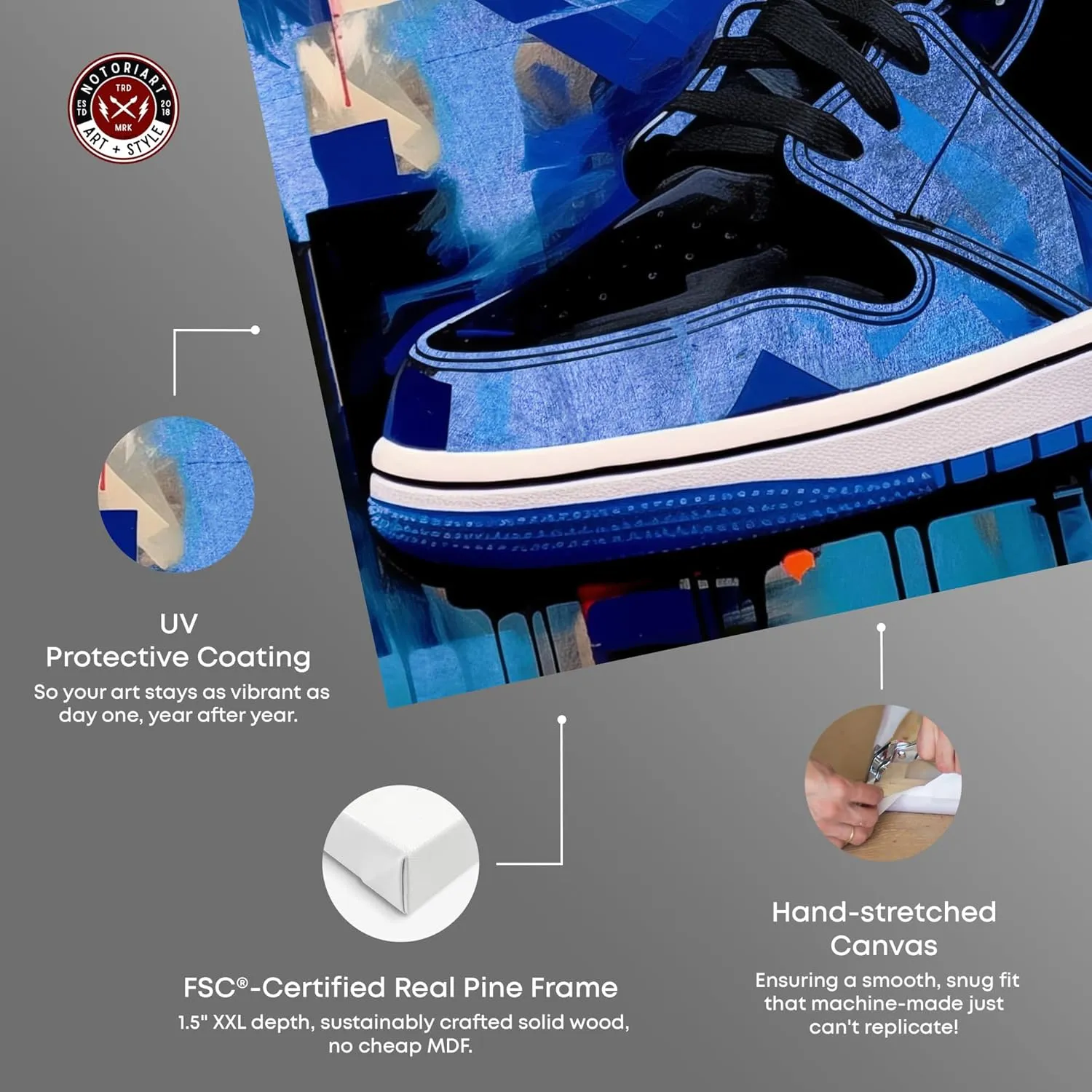 Notoriart Blue Brush Sneakers Gallery Wrapped Sneaker 1 Piece Canvas Wall Art, 20" x 20", Gallery Wrapped