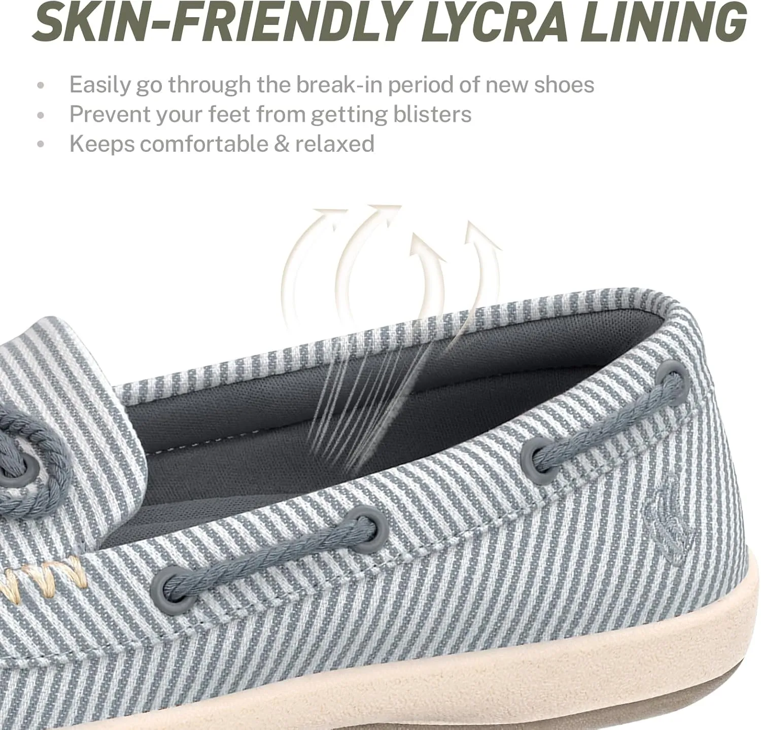 Slip On Shoes Women - Casual Comfortable Boat Shoes for Women with Arch Support - Orthopedic Canvas Loafers Shoes for Plantar Fasciitis & Daily Walking