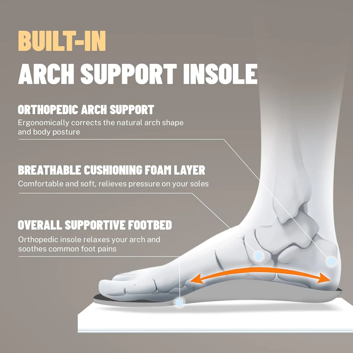 Womens Loafer for Plantar Fasciitis, Versatile Lightweight Womens Slip on Shoes with Arch Support, Orthopedic Cushioning Comfy Walking Shoes Women for Pain Relieve